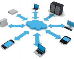 cloud-computing-250x200