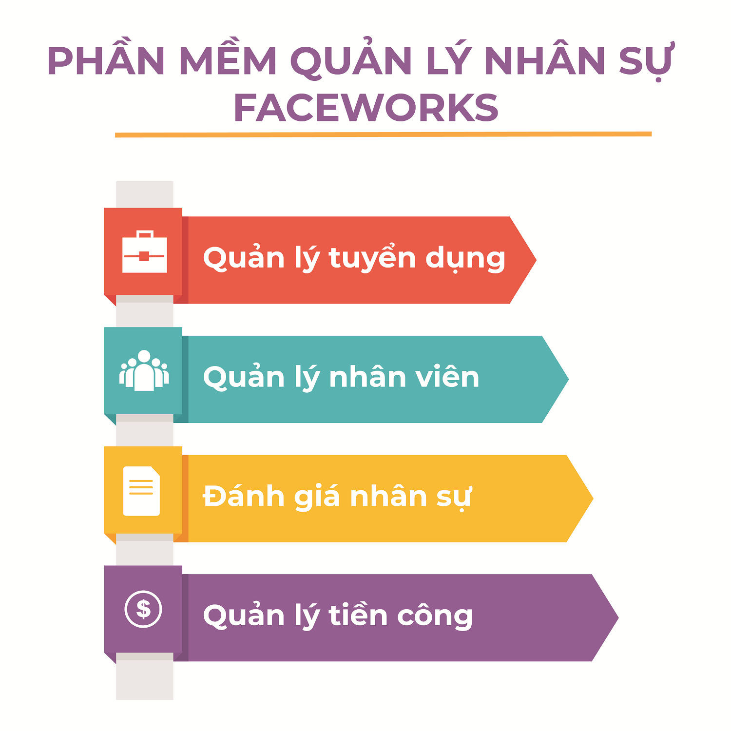 PHAN-MEM-QUAN-LY-NHAN-SU-FACEWORKS-01