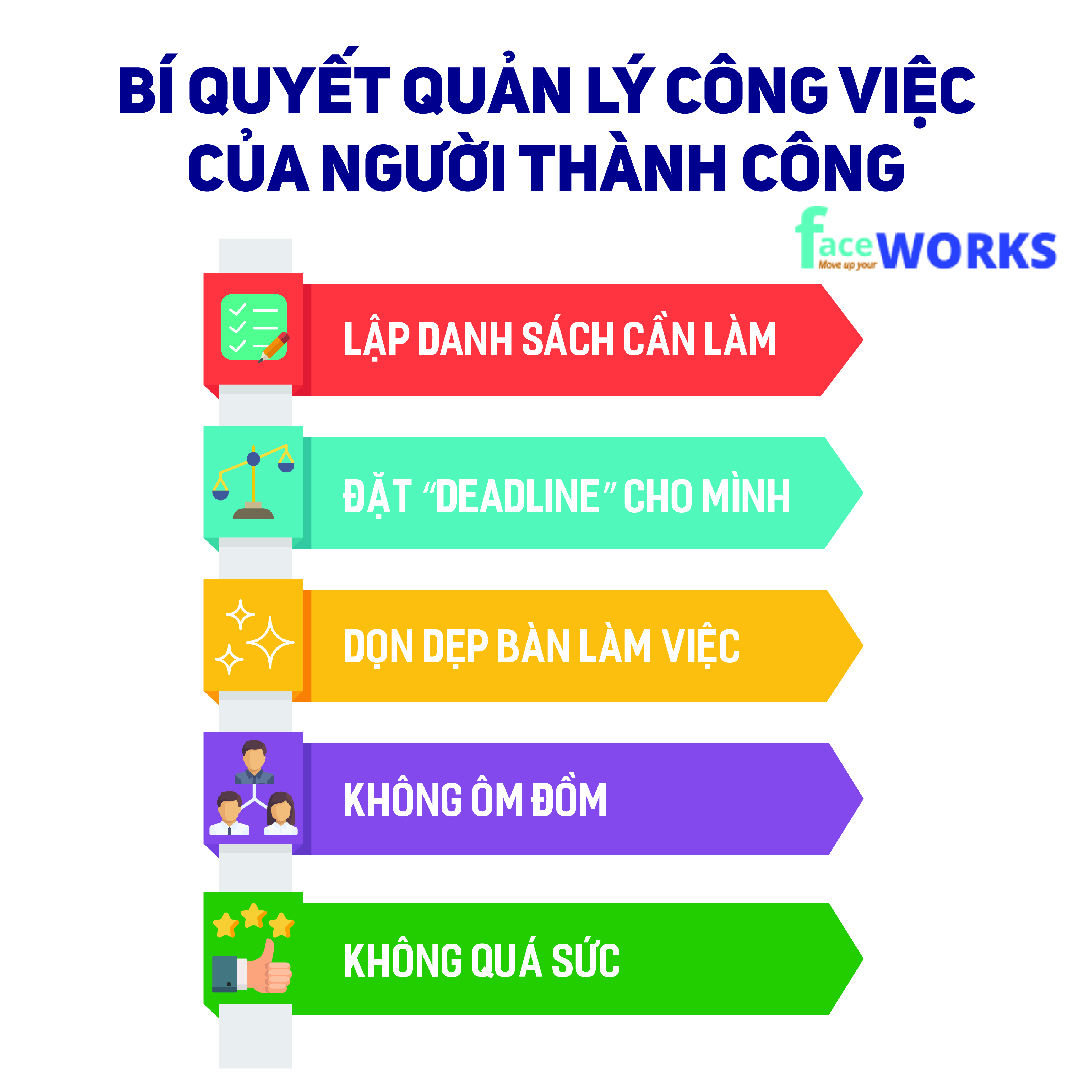 BI QUYET QUAN LY CONG VIEC THANH CONG-01