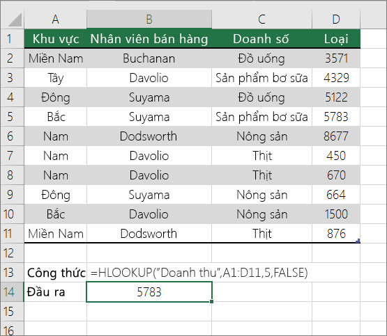 Bat cap quan ly khach hang bang phan mem Excel 4