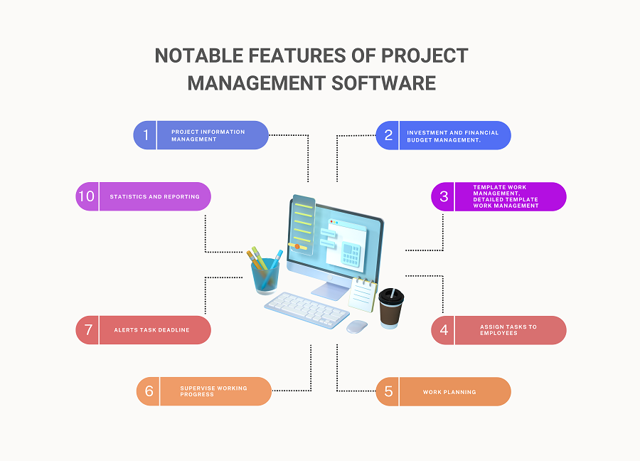 Project Management Software | Faceworks