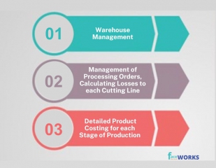 Steel Industry Management Software | Faceworks