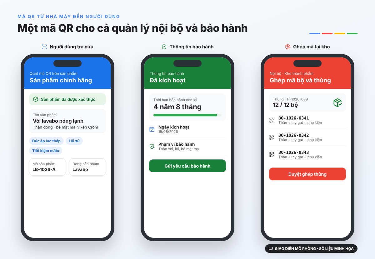 Giao diện mô phỏng tra cứu sản phẩm, bảo hành và ghép mã thùng bằng QR tại nhà máy sen vòi Viglacera